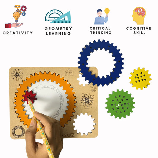 Educational toy with gears and a hand holding a pencil, surrounded by icons and text related to creativity, geometry learning, critical thinking, and cognitive skills.