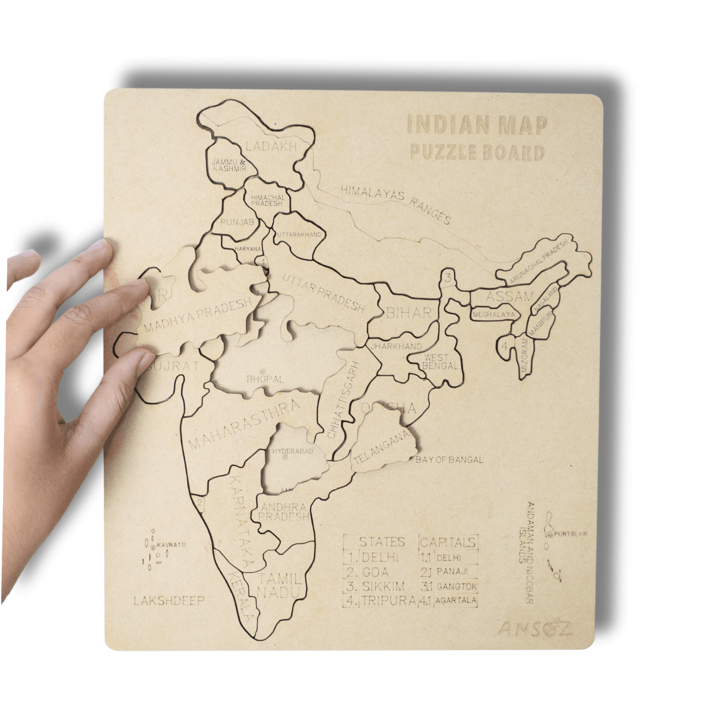 India outline map with states
