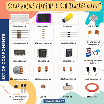 solar mobile charger