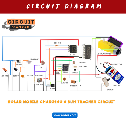 solar mobile charger