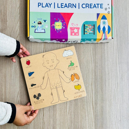 BodyLab Explorer kit | Little explorers meet body science