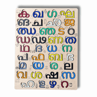 malayalam letters
