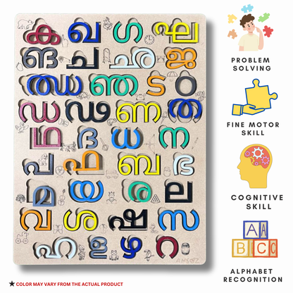 Introductory Malayalam Alphabet Interactive Kit for Toddler