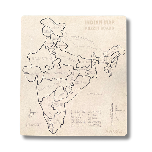 Indian States Geography Exploration and Interaction Kit