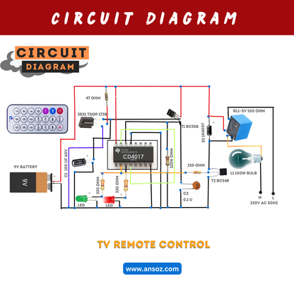 DIY TV Remote Control Electronics Kit