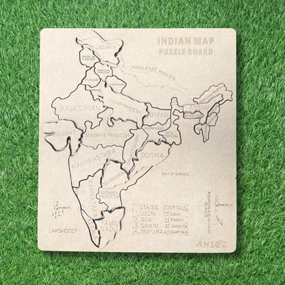 Indian States Geography Exploration and Interaction Kit