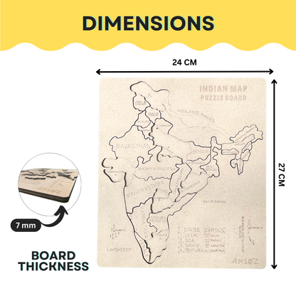 Indian States Geography Exploration and Interaction Kit