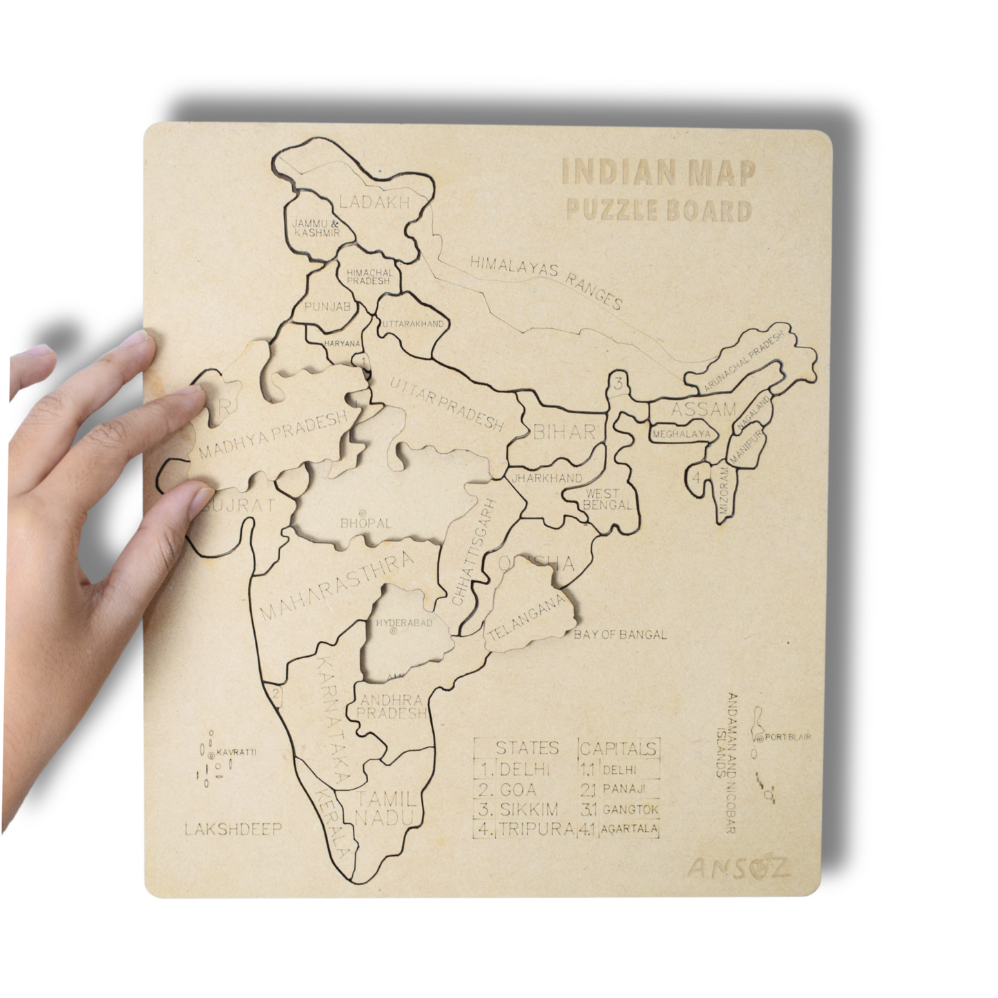 Indian States Geography Exploration and Interaction Kit