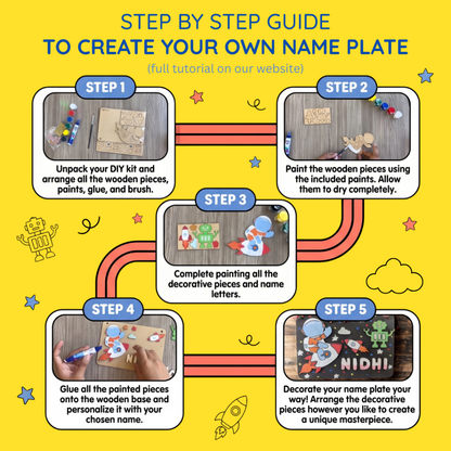 A colorful step-by-step infographic showing how to assemble and decorate a DIY personalized wooden name plate kit, from unpacking and painting the wooden pieces to gluing them together and creating a finished custom name plate.