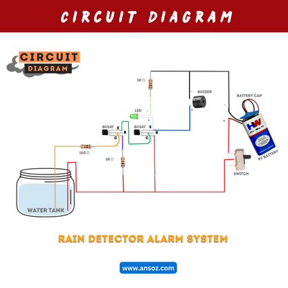 rain detector