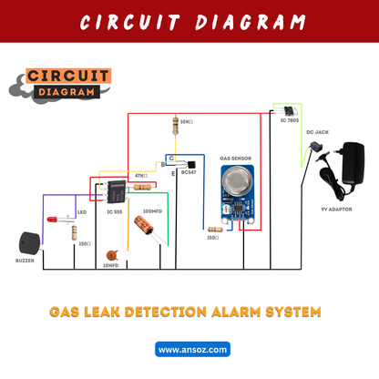 gas leak detector