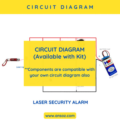 Laser Fencing Security Makers Kit -  Create Your Own Security Zone