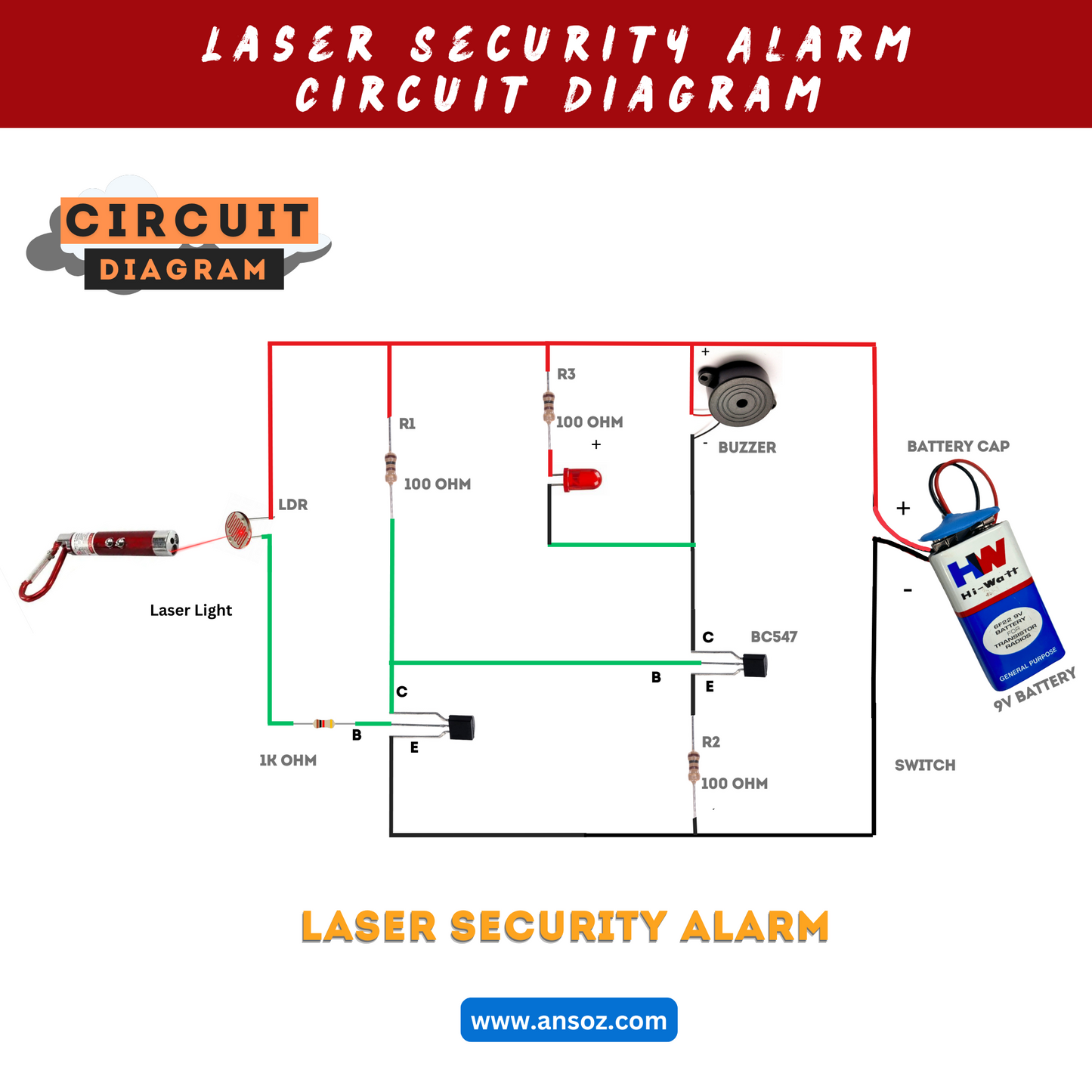 laser security alarm system