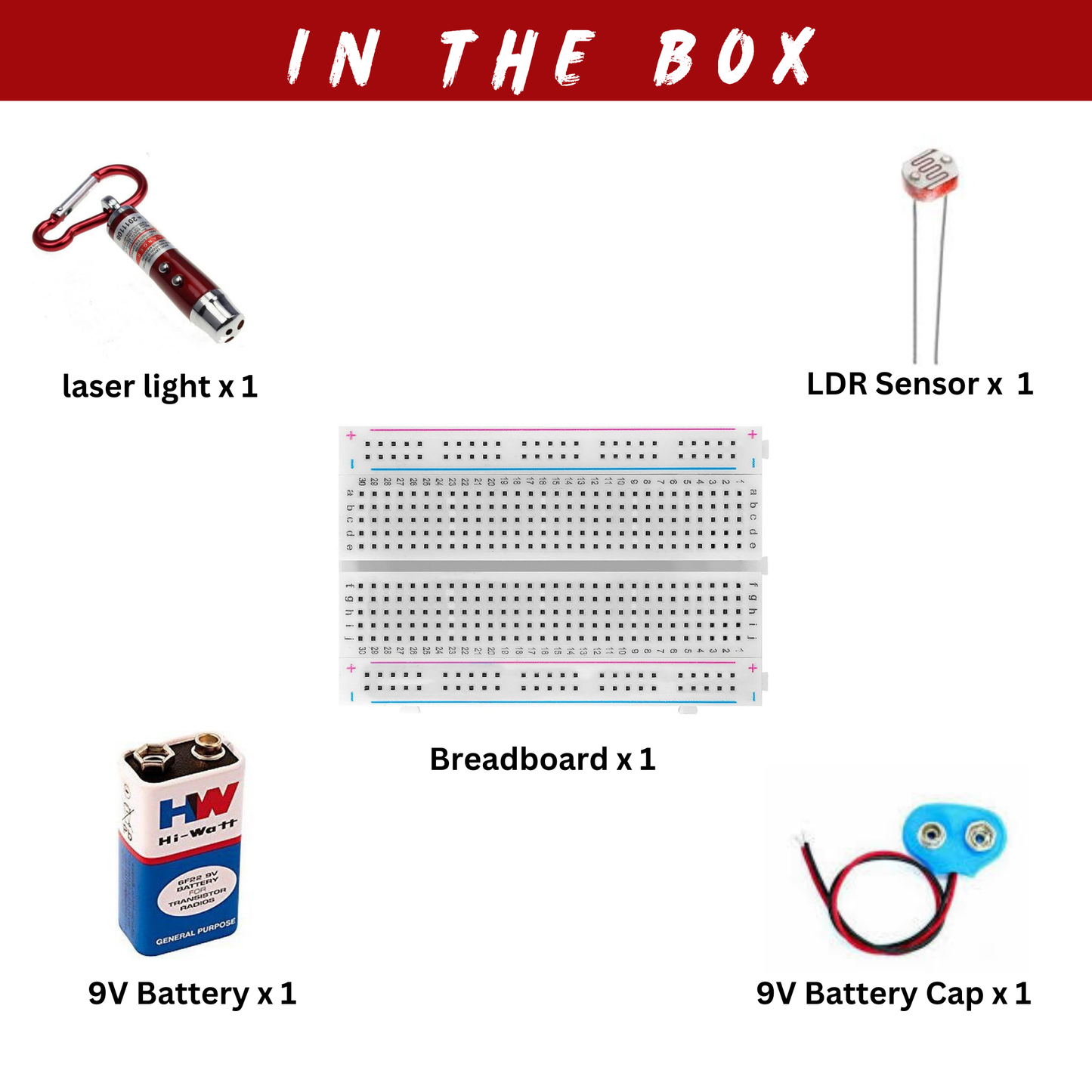 laser security alarm system