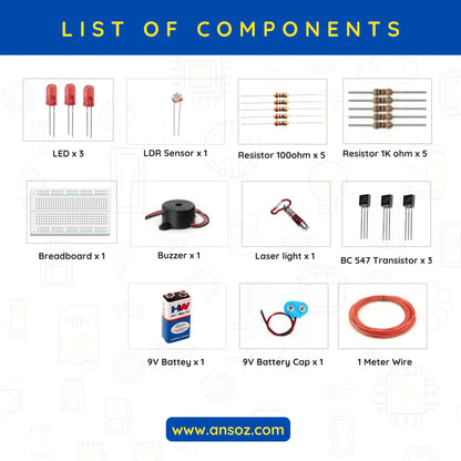 laser security alarm system