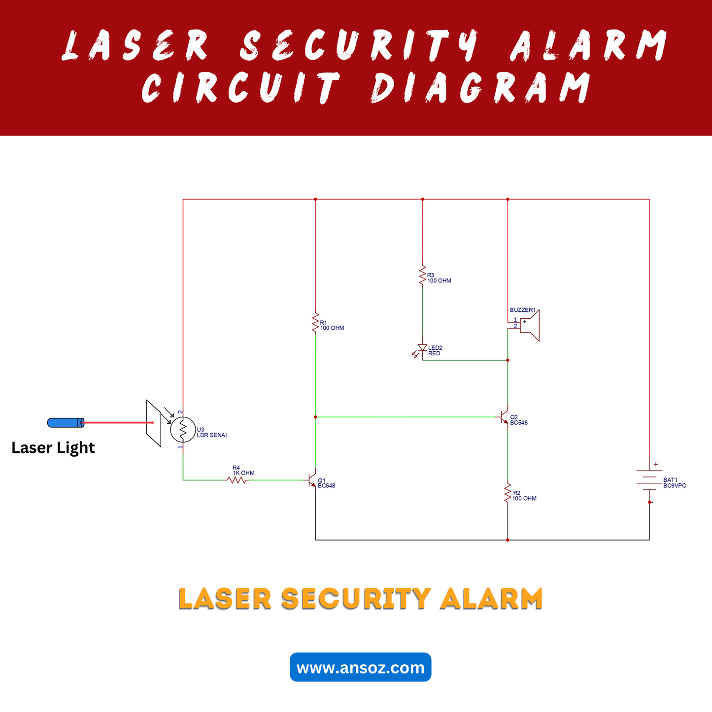 laser security alarm system