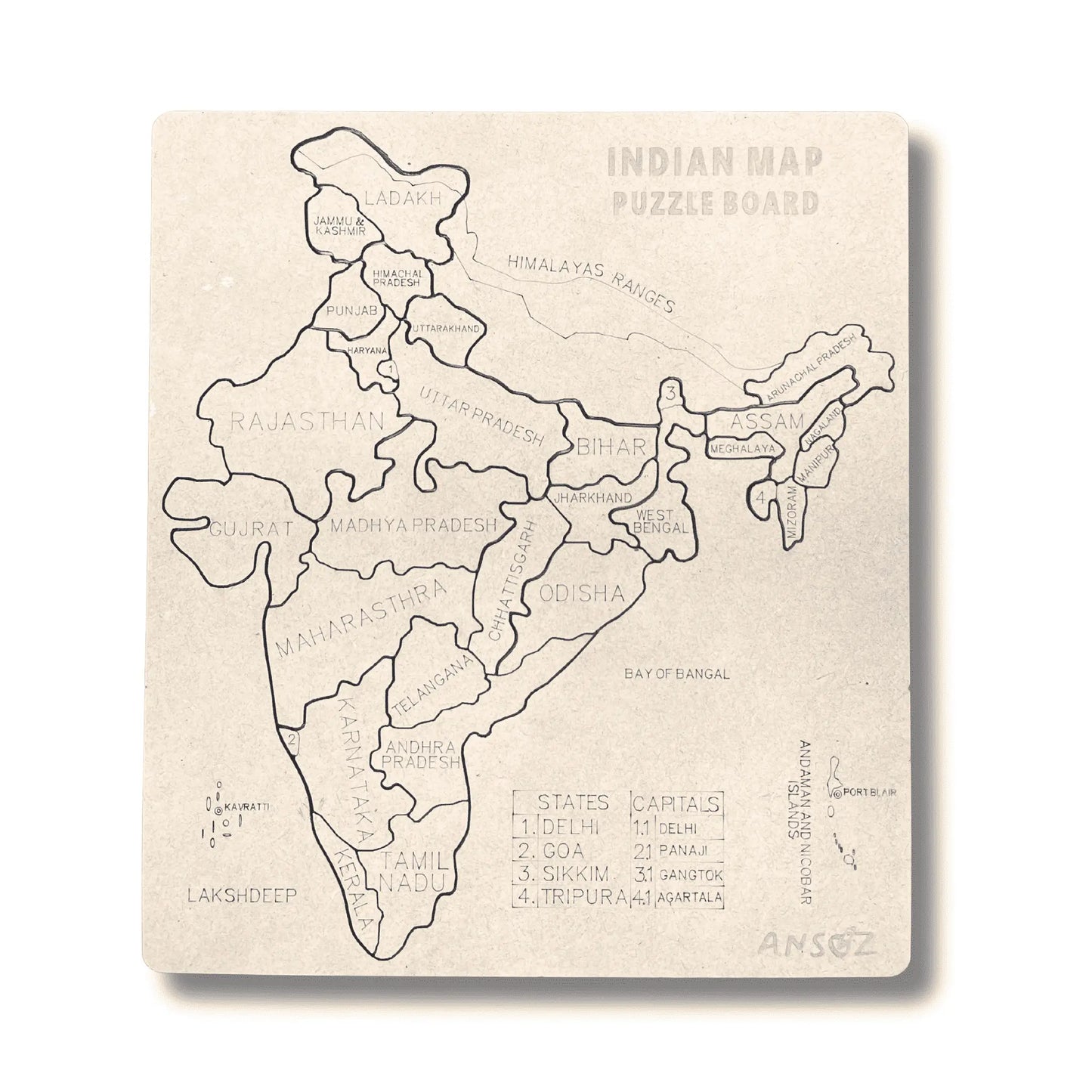 Indian States Geography Exploration and Interaction Kit | Ansoz