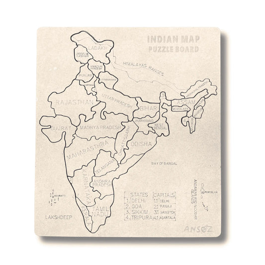 Indian States Geography Exploration and Interaction Kit | Ansoz