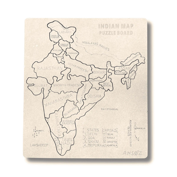 Indian States Geography Exploration and Interaction Kit | Ansoz