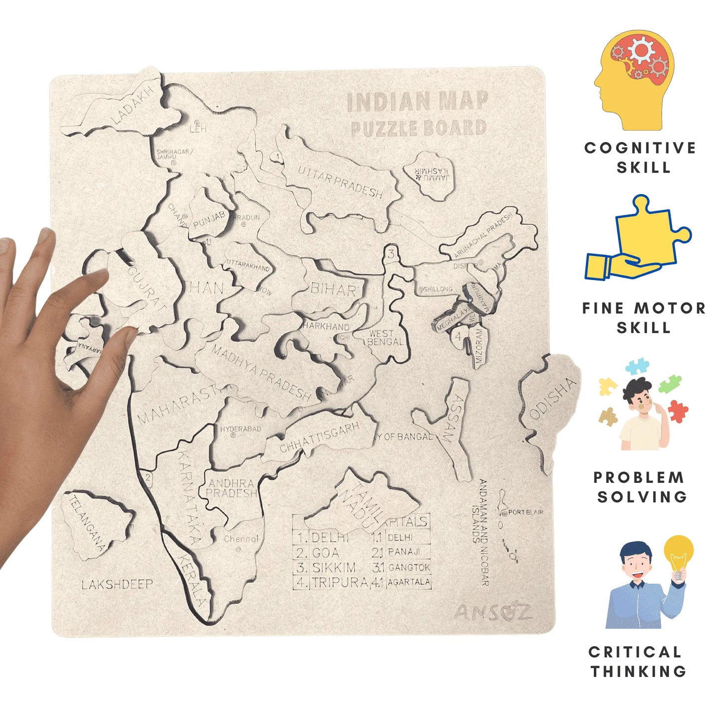 Indian States Geography Exploration and Interaction Kit | Ansoz