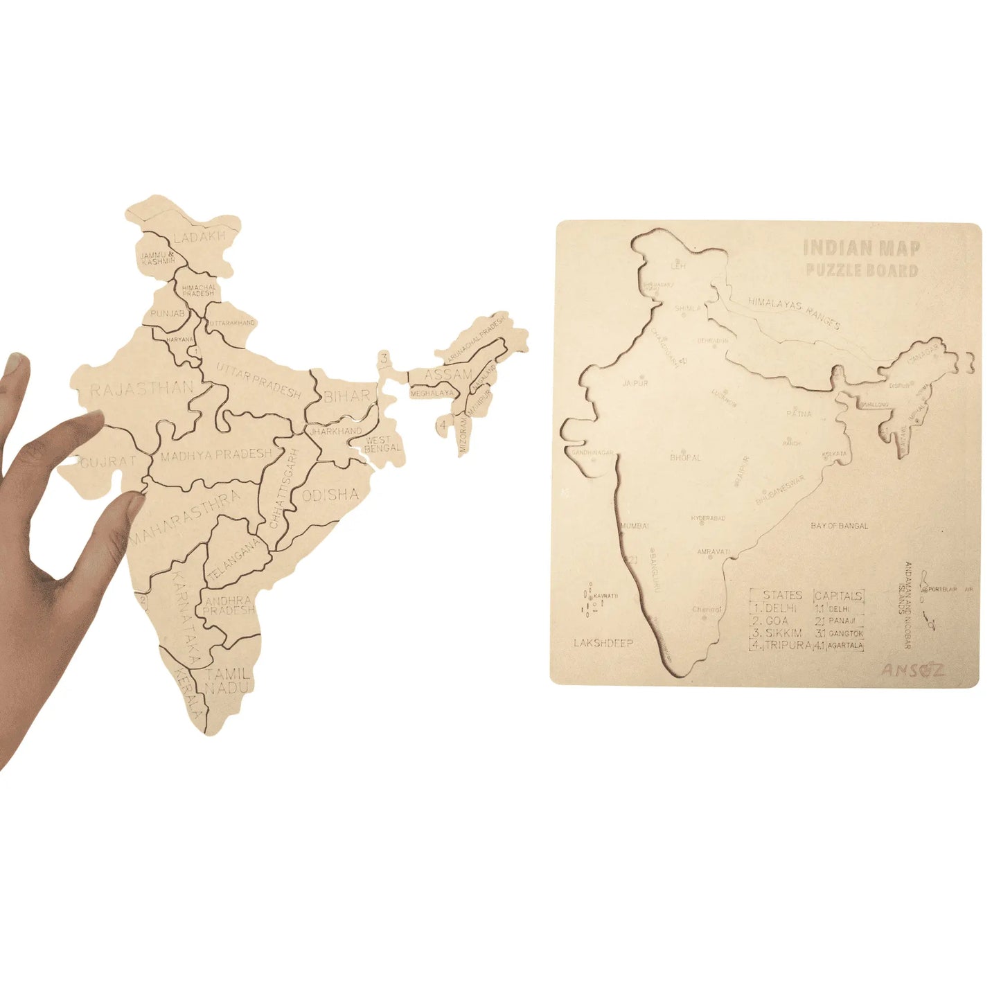 Indian States Geography Exploration and Interaction Kit | Ansoz