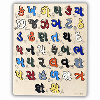gujarati alphabet (consonants)